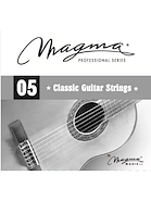 MAGMA GC125