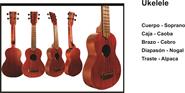 GRACIA UKE CLASICO UKELELE 21 Soprano