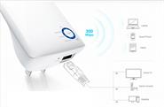 TP LINK TLWA850RE EXTENSOR DE RANGO WiFi  300Mbps