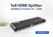 NET QUALITY SPLITTER HDMI 1 ENTRADA 8 SALIDAS (4K60Hz)