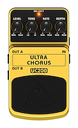 Behringer UC200