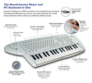 CREATIVE LABS Prodikeys® keyboard