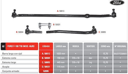 BARRA FORD F100 (DIR.) 66/83 PRINCIPAL C/OJAL -1025MM