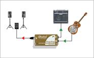 Caja directa STAGE BUG SB4 PIEZO  DI ACTIV. 48V.PHANTOM RADIAL CANADA