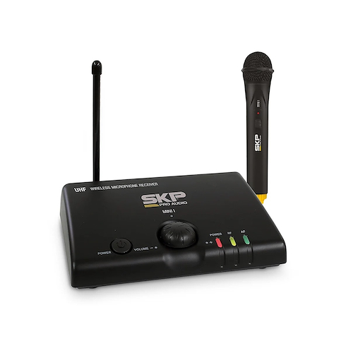 Sistemas Inalámbricos MINI I SKP