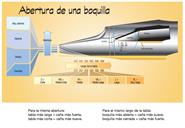 Jumbo java -boquilla para saxo tenor JAVA T75 Vandoren