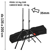 PROEL FRE180KITV2