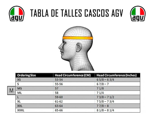 Tipos de online cascos agv