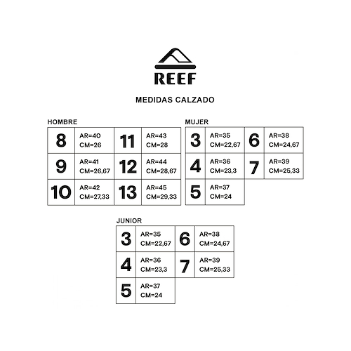 REEF DENVER OLIVE / GUM