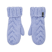 ROXY WINTER MANOPLAS