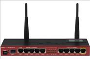 MIKROTIK RB2011UIAS-RM ROUTER