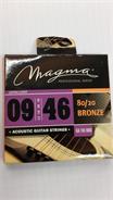MAGMA GA-110B80
