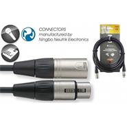 STAGG NMC6XX