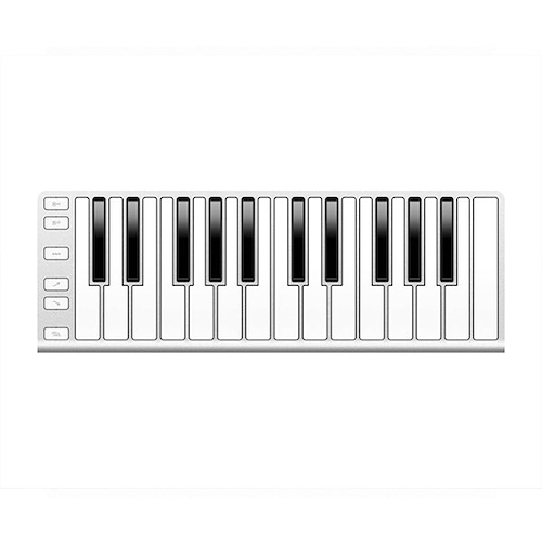 CME XKEY25