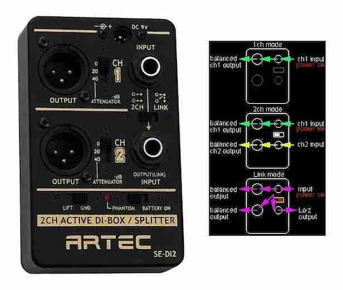 ARTEC SE-DI2 2CH Active DI-Box/Splitter - $ 60.410