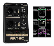 ARTEC SE-DI2 2CH Active DI-Box/Splitter