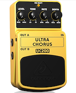 BEHRINGER Uc200