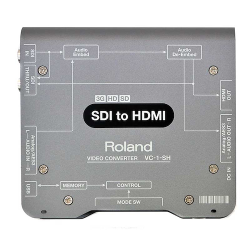 ROLAND VC1SH