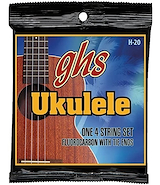 GHS H20set