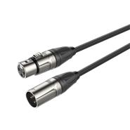 ROXTONE SMXX200L6 CABLE CANON CANON 6M