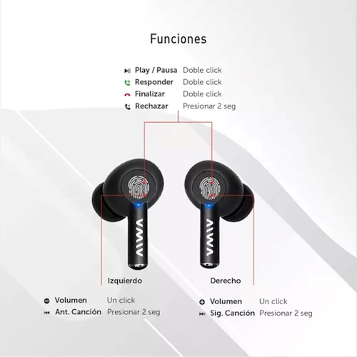 AURICULARES INALAMBRICOS BLUETOOHT 5.3-TOUCH MULTIFUNCION AIWA TWA-100N miniatura
