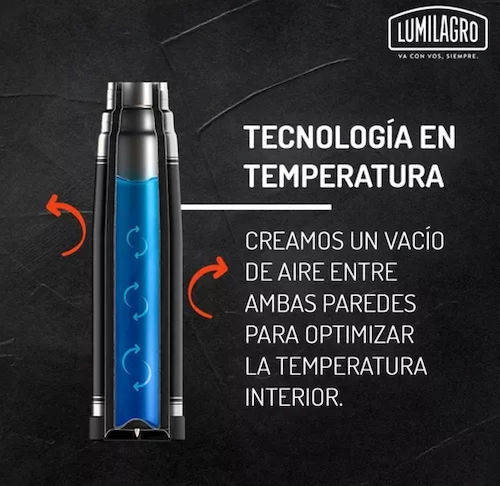 TERMO ACERO LUMINOX-RUTA-1LT-ARGENTINA-NEGRO C/PICO VERTEDOR LUMILAGRO TLRA miniatura