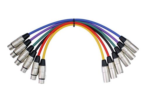KIRLIN MP6-480-3FT - 90cm Cable Canon